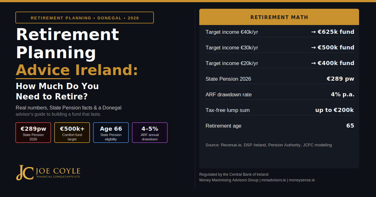 Retirement Planning Ireland How Much Do You Need to Retire
