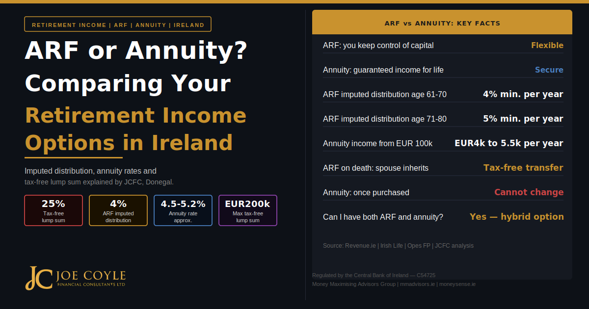 arf-or-annuity