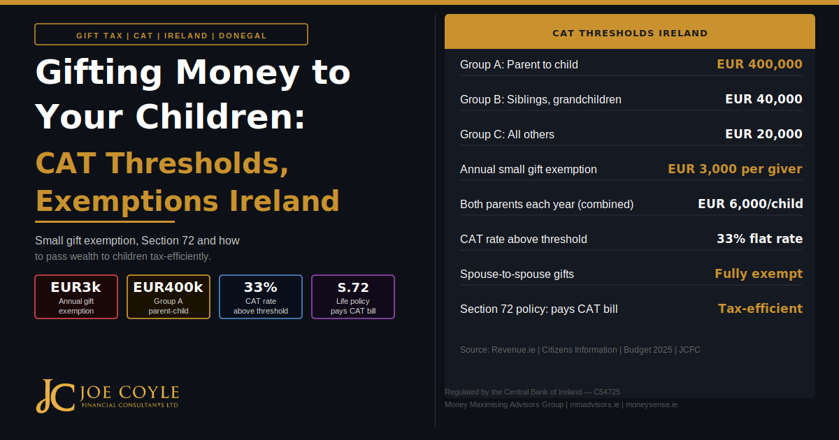gift-tax-ireland