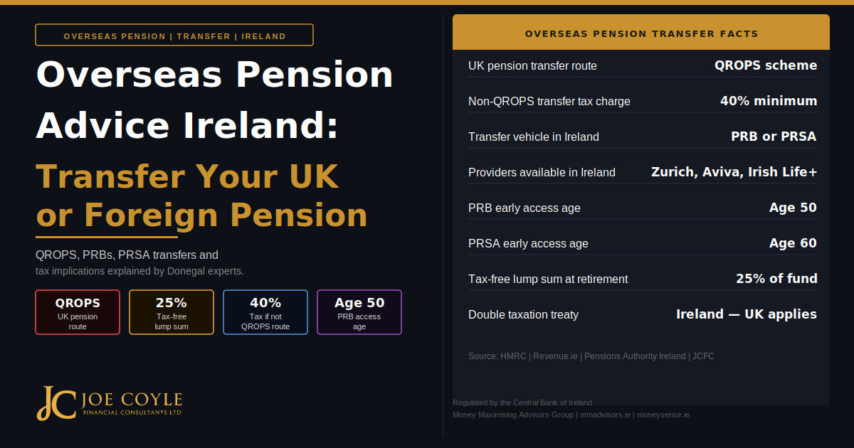 Overseas Pension Advice Ireland: Transfer Your UK or Foreign Pension