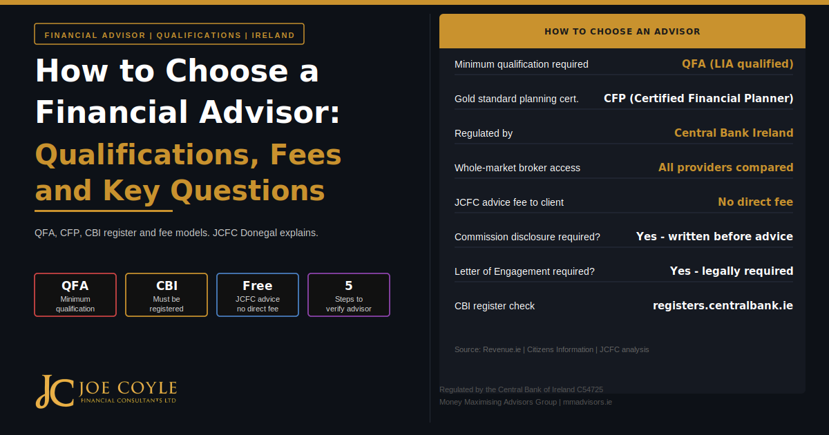 how-to-choose-financial-advisor-ireland-qualifications-fees-featured.jpg