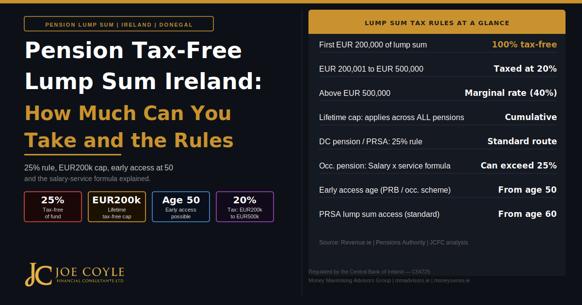 pension-tax-free-lump-sum-ireland-rules