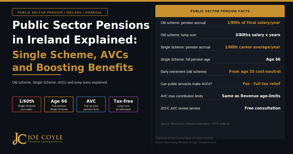public-sector-pension-ireland
