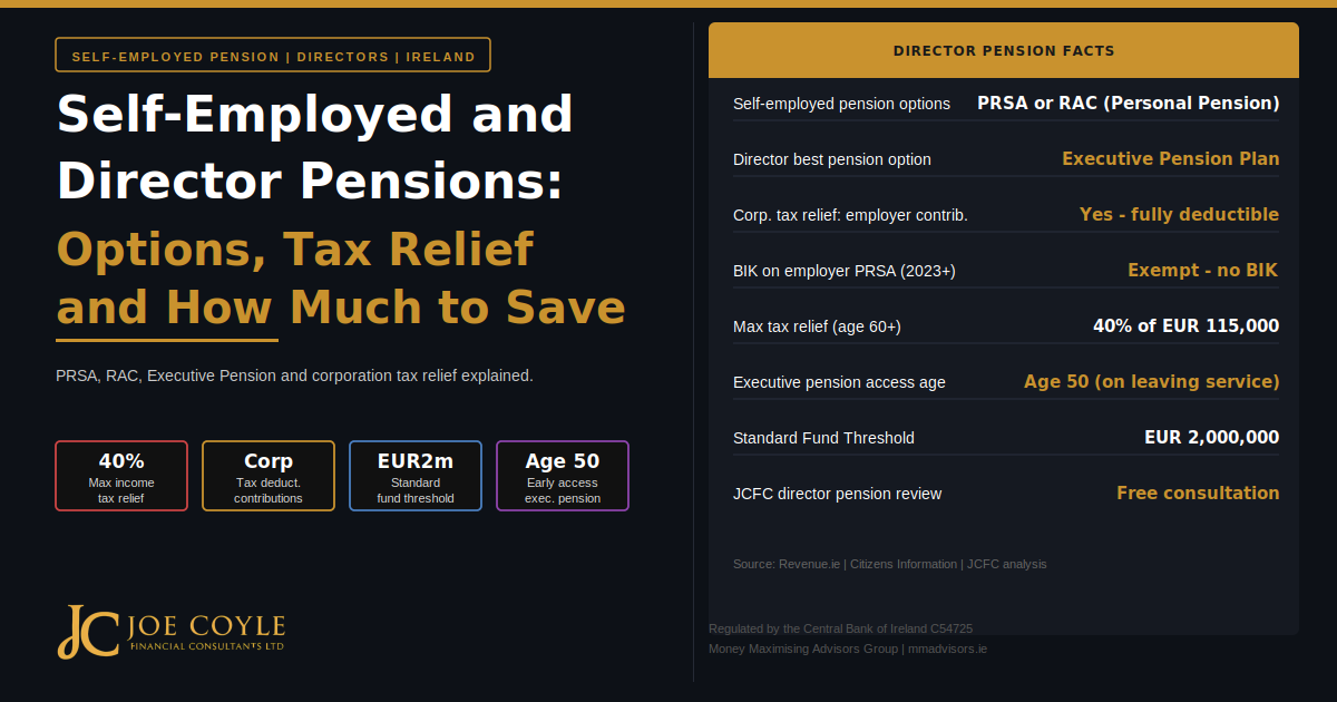 self-employed-pension-ireland-director-tax-relief-guide-featured.jpg