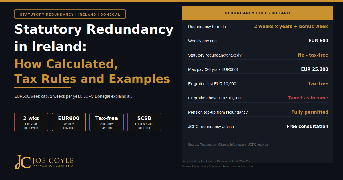 statutory-redundancy-ireland-calculation-tax-rules-featured.jpg